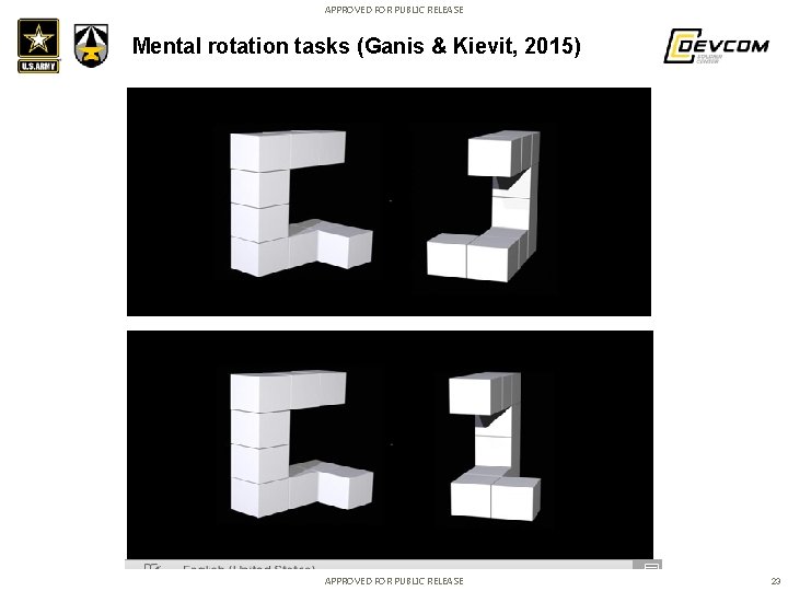 APPROVED FOR PUBLIC RELEASE Mental rotation tasks (Ganis & Kievit, 2015) APPROVED FOR PUBLIC