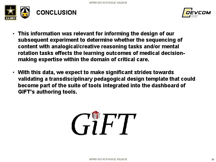 APPROVED FOR PUBLIC RELEASE CONCLUSION • This information was relevant for informing the design