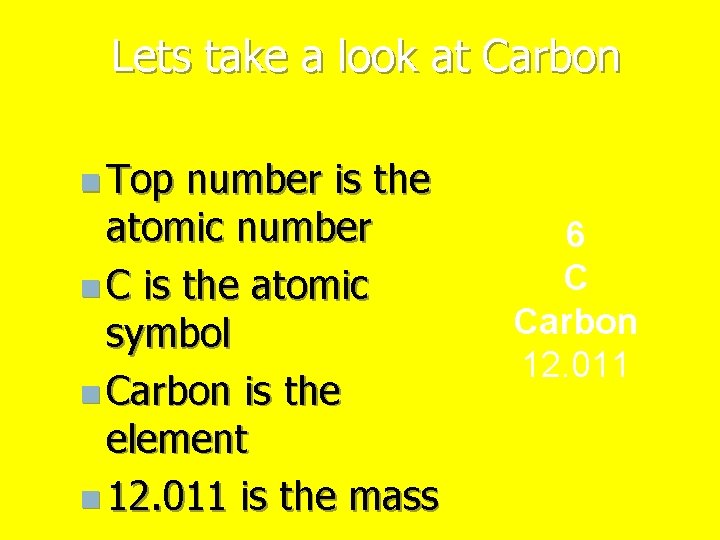 Lets take a look at Carbon n Top number is the atomic number n
