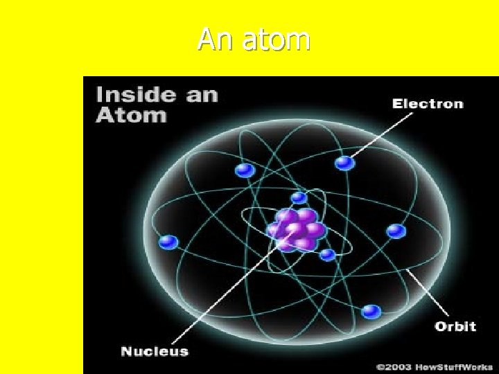 An atom 