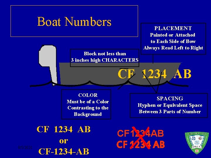 Boat Numbers PLACEMENT Painted or Attached to Each Side of Bow Always Read Left