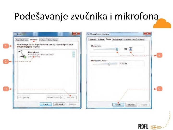 Podešavanje zvučnika i mikrofona 