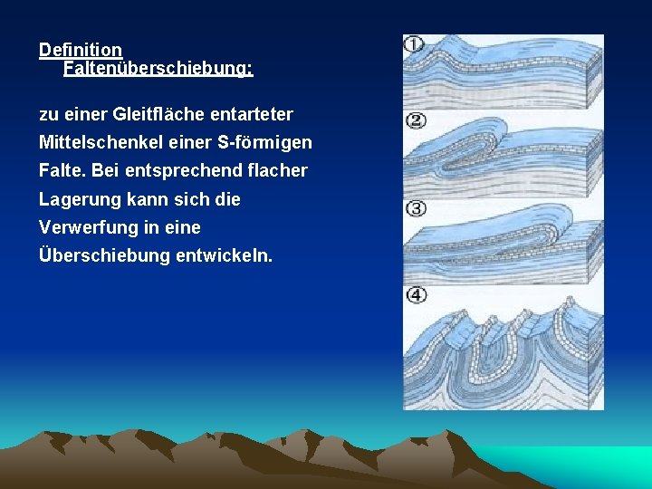 Definition Faltenüberschiebung: zu einer Gleitfläche entarteter Mittelschenkel einer S-förmigen Falte. Bei entsprechend flacher Lagerung