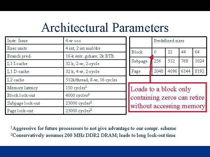 Architectural Parameters Instr. Issue 4 -w ooo Exec units 4 int, 2 int mul/div