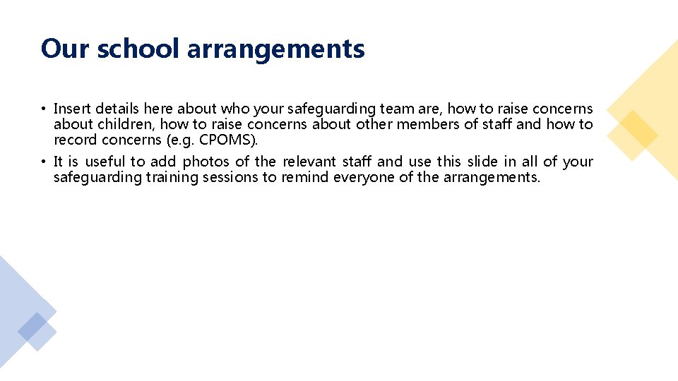 Our school arrangements • Insert details here about who your safeguarding team are, how