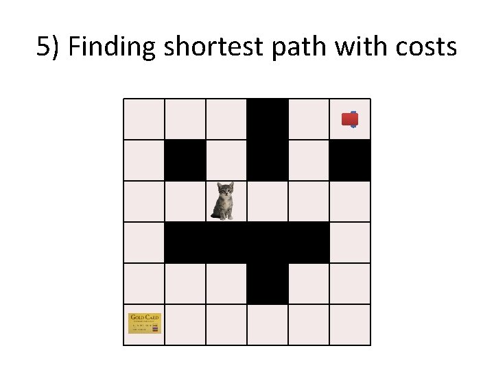 5) Finding shortest path with costs 