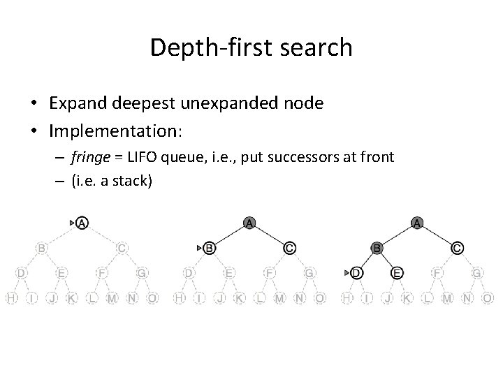 Depth-first search • Expand deepest unexpanded node • Implementation: – fringe = LIFO queue,