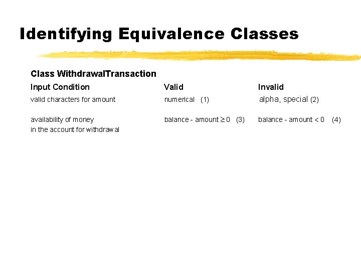 Identifying Equivalence Classes Class Withdrawal. Transaction Input Condition Valid valid characters for amount numerical