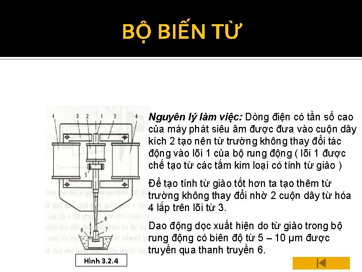 BỘ BIẾN TỪ Nguyên lý làm việc: Dòng điện có tần số cao của