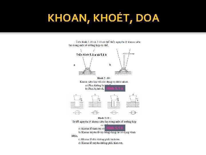 KHOAN, KHOÉT, DOA Trên hình 5. 1 a và 5. 1 b Hình 5.