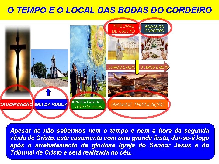 O TEMPO E O LOCAL DAS BODAS DO CORDEIRO TRIBUNAL DE CRISTO 3 ANOS