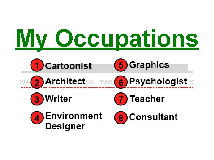 48 in 53 My Occupations 