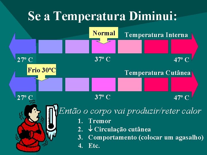 Se a Temperatura Diminui: Normal 27º C Frio 30ºC 37º C 27º C 37º
