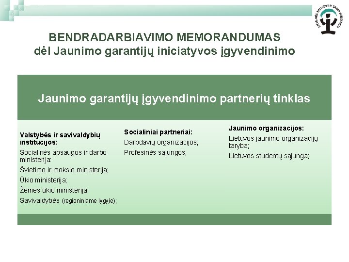 BENDRADARBIAVIMO MEMORANDUMAS dėl Jaunimo garantijų iniciatyvos įgyvendinimo Jaunimo garantijų įgyvendinimo partnerių tinklas Valstybės ir
