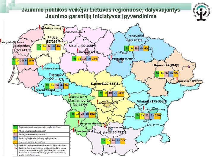 Jaunimo politikos veikėjai Lietuvos regionuose, dalyvaujantys Jaunimo garantijų iniciatyvos įgyvendinime 14 