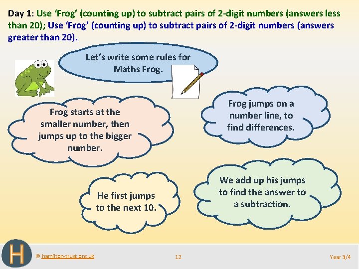 Day 1: Use ‘Frog’ (counting up) to subtract pairs of 2 -digit numbers (answers