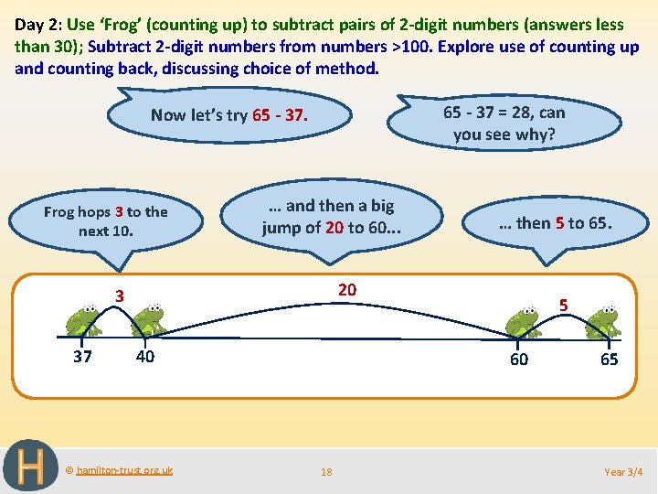 Day 2: Use ‘Frog’ (counting up) to subtract pairs of 2 -digit numbers (answers