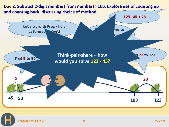 Day 2: Subtract 2 -digit numbers from numbers >100. Explore use of counting up