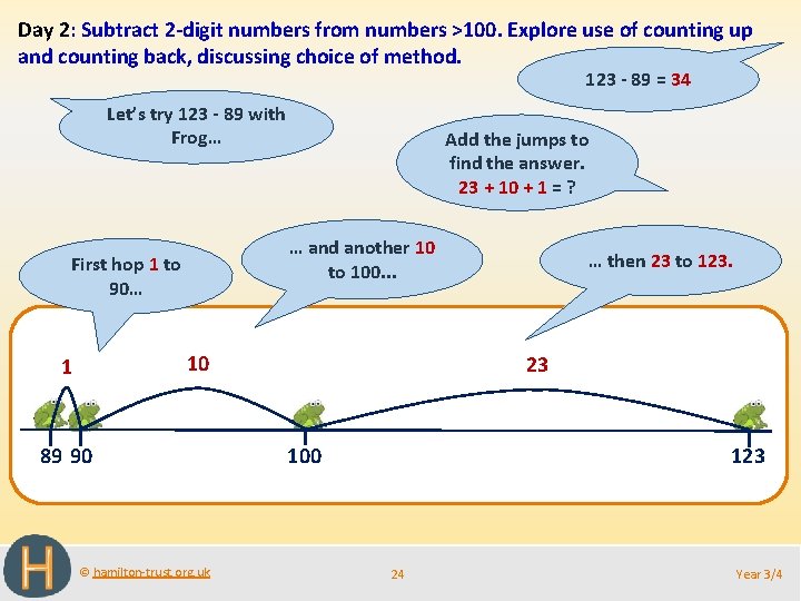 Day 2: Subtract 2 -digit numbers from numbers >100. Explore use of counting up