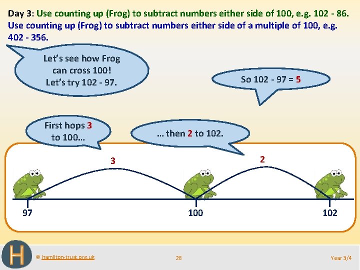 Day 3: Use counting up (Frog) to subtract numbers either side of 100, e.