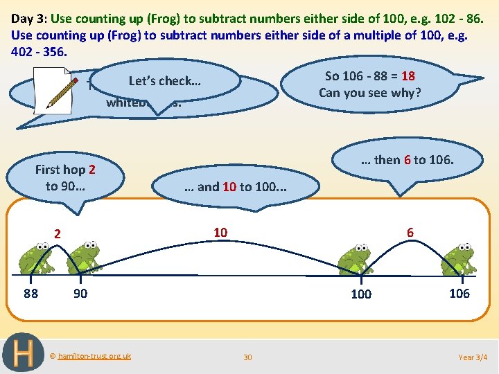 Day 3: Use counting up (Frog) to subtract numbers either side of 100, e.