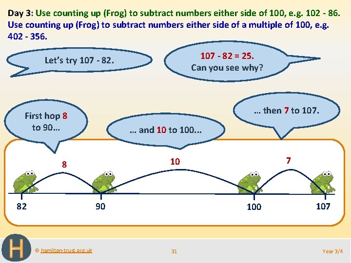 Day 3: Use counting up (Frog) to subtract numbers either side of 100, e.