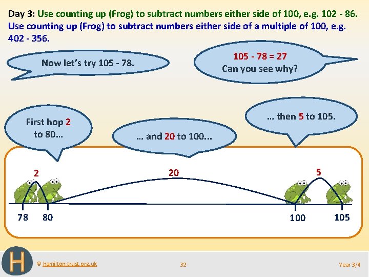 Day 3: Use counting up (Frog) to subtract numbers either side of 100, e.