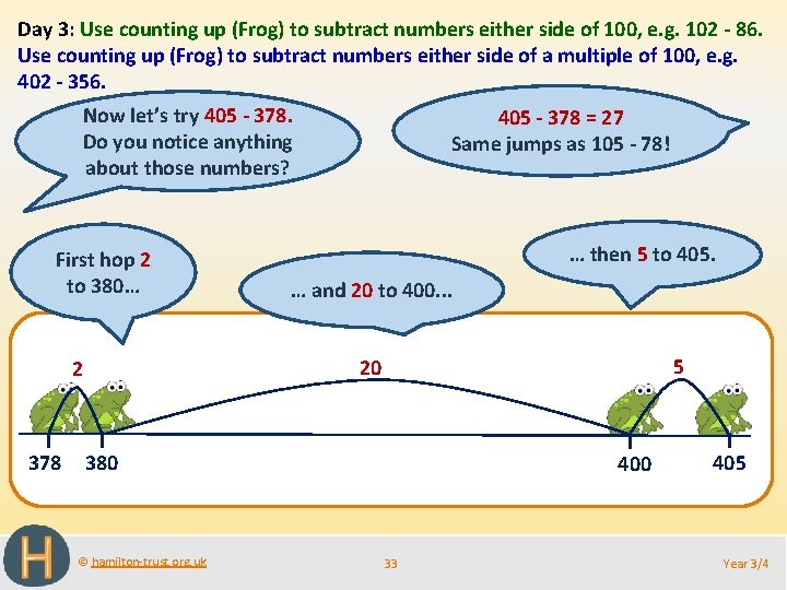 Day 3: Use counting up (Frog) to subtract numbers either side of 100, e.