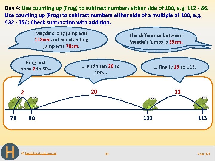 Day 4: Use counting up (Frog) to subtract numbers either side of 100, e.