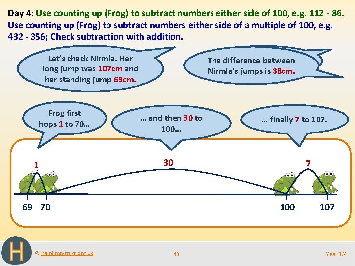 Day 4: Use counting up (Frog) to subtract numbers either side of 100, e.