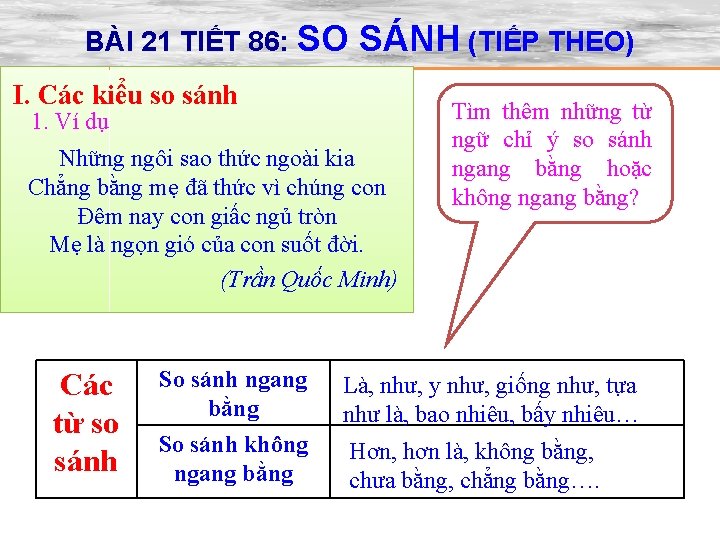 BÀI 21 TIẾT 86: SO SÁNH (TIẾP THEO) I. Các kiểu so sánh 1. BÀI 21 TIẾT 86: SO SÁNH (TIẾP THEO) I. Các kiểu so sánh 1.