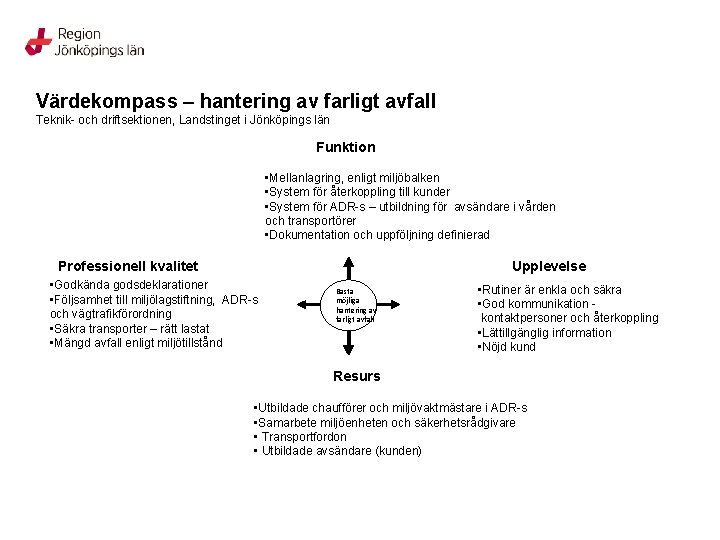 Värdekompass – hantering av farligt avfall Teknik- och driftsektionen, Landstinget i Jönköpings län Funktion