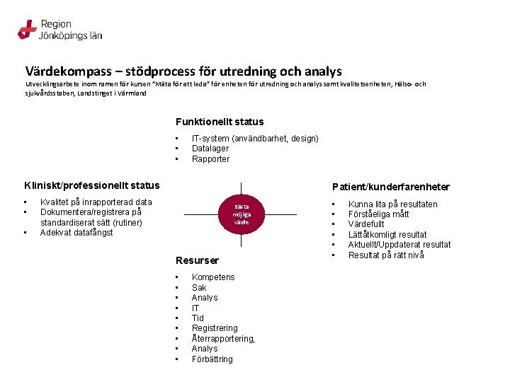 Värdekompass – stödprocess för utredning och analys Utvecklingsarbete inom ramen för kursen ”Mäta för