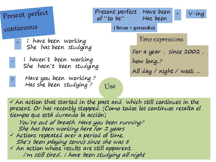 Present perfect continuous + Present perfect of “to be” I haven´t been working She