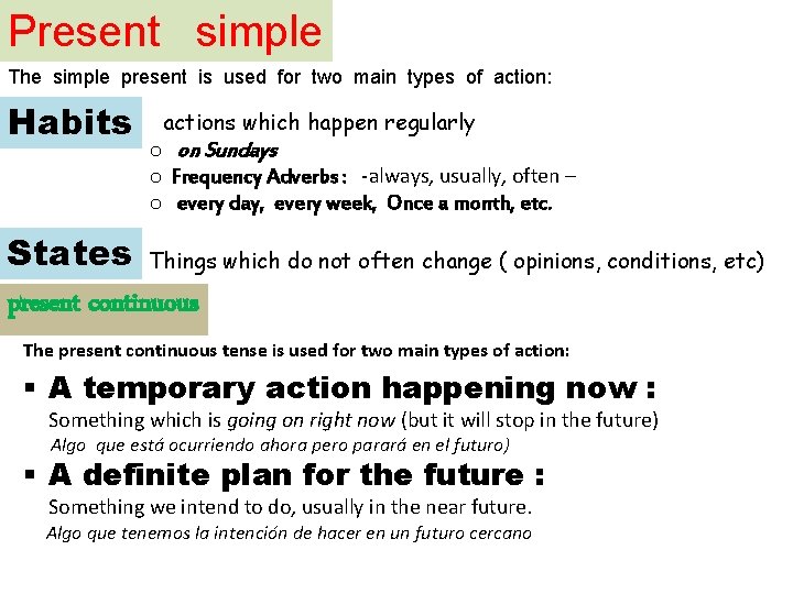 Present simple The simple present is used for two main types of action: Habits