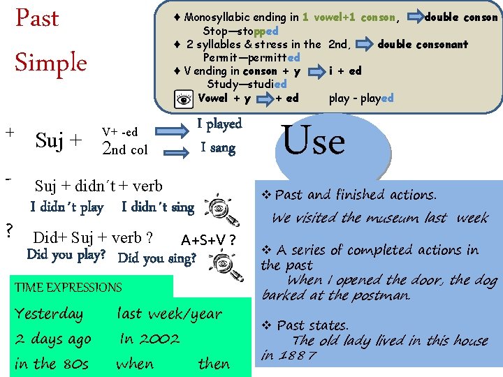 Past Simple ♦ Monosyllabic ending in 1 vowel+1 conson, Stop—stopped ♦ 2 syllables &