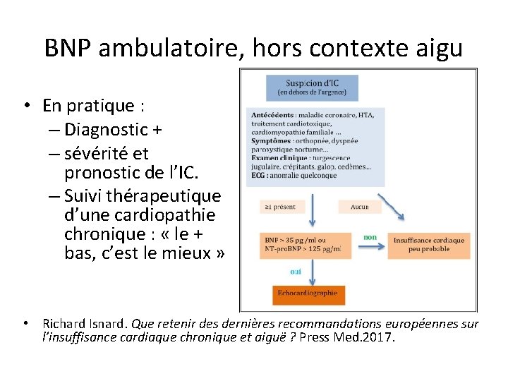 BNP ambulatoire, hors contexte aigu • En pratique : – Diagnostic + – sévérité