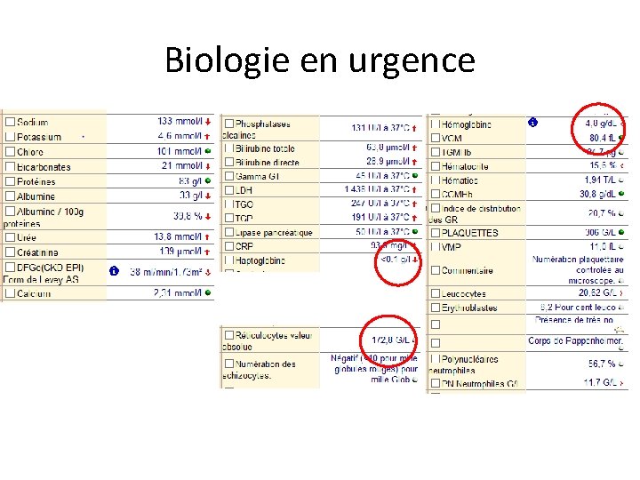 Biologie en urgence 