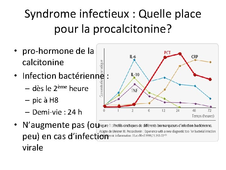 Syndrome infectieux : Quelle place pour la procalcitonine? • pro-hormone de la calcitonine •
