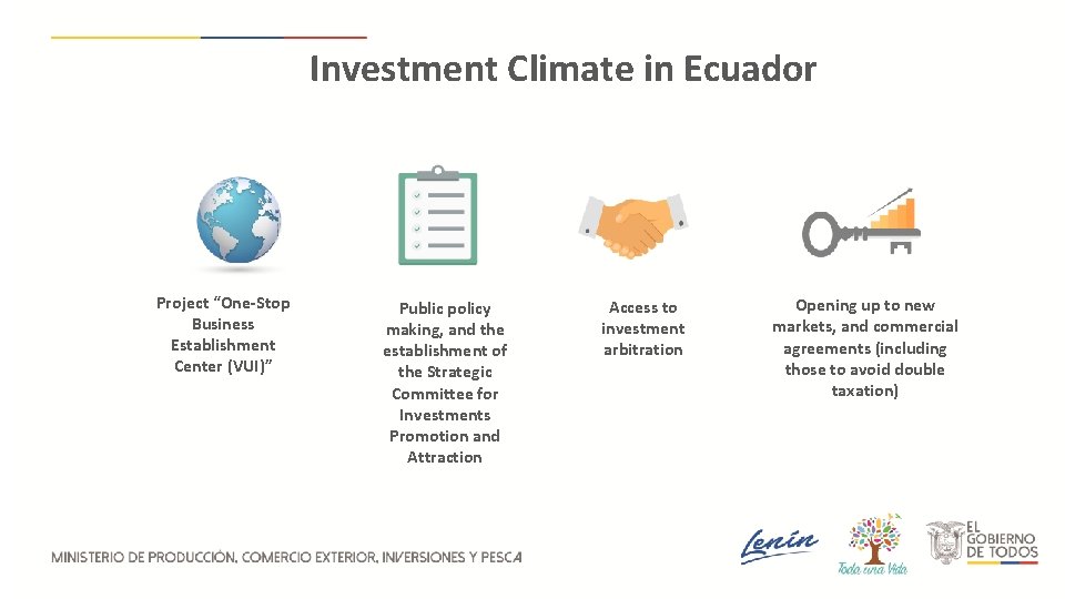 Investment Climate in Ecuador Project “One-Stop Business Establishment Center (VUI)” Public policy making, and