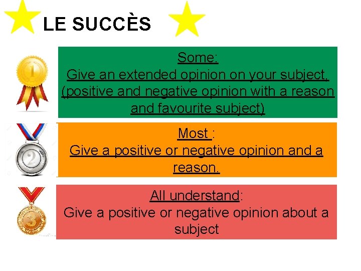 LE SUCCÈS Some: Give an extended opinion on your subject, (positive and negative opinion