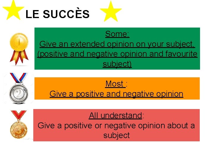 LE SUCCÈS Some: Give an extended opinion on your subject, (positive and negative opinion