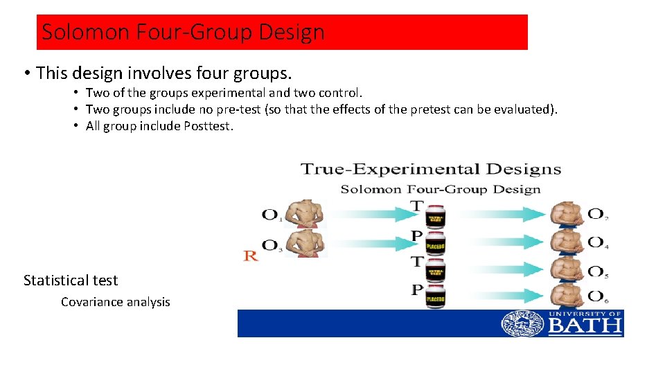Solomon Four-Group Design • This design involves four groups. • Two of the groups