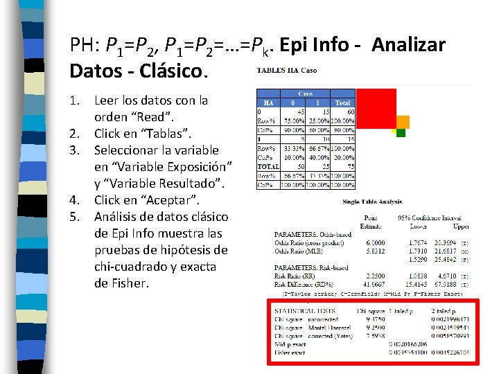 PH: P 1=P 2, P 1=P 2=…=Pk. Epi Info - Analizar Datos - Clásico.