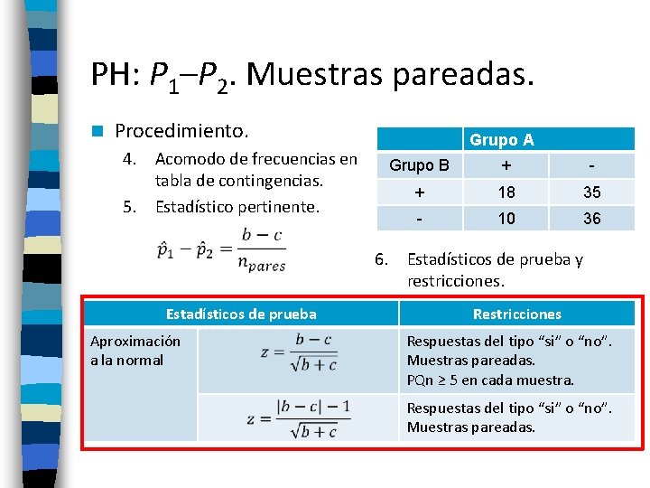 PH: P 1–P 2. Muestras pareadas. n Procedimiento. 4. Acomodo de frecuencias en tabla
