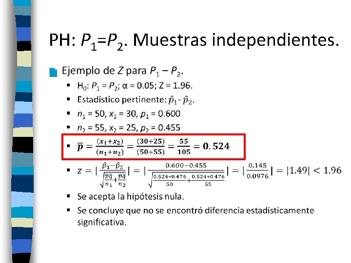 PH: P 1=P 2. Muestras independientes. n 