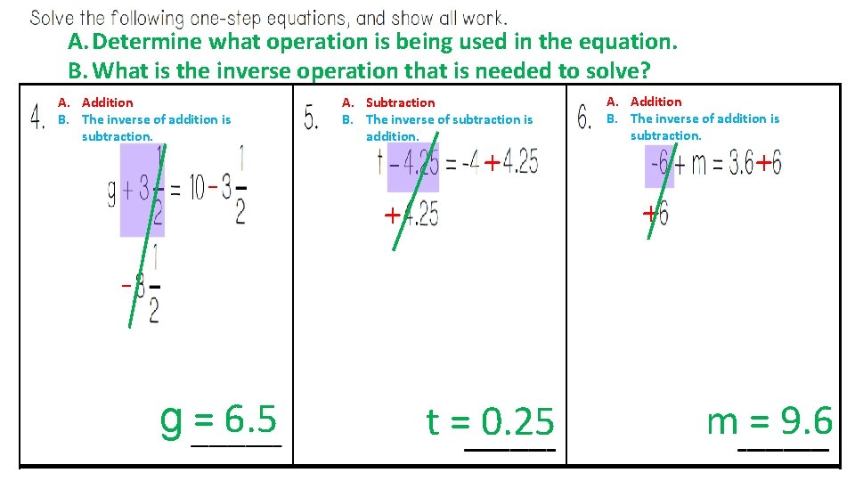 A. Determine what operation is being used in the equation. B. What is the