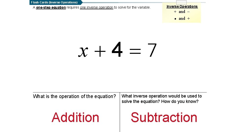 Flash Cards (Inverse Operations) A one-step equation requires one inverse operation to solve for