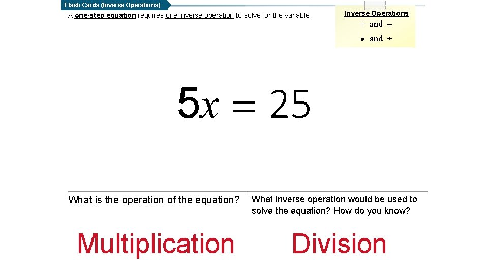 Flash Cards (Inverse Operations) A one-step equation requires one inverse operation to solve for