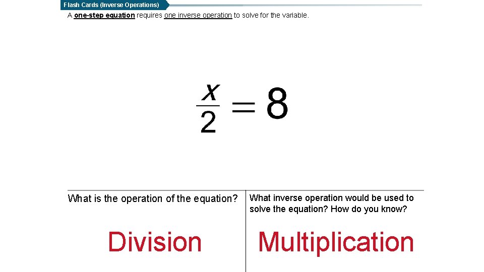 Flash Cards (Inverse Operations) A one-step equation requires one inverse operation to solve for